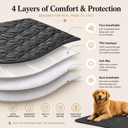 Fur-Fect Pet Sofa Protector Bed